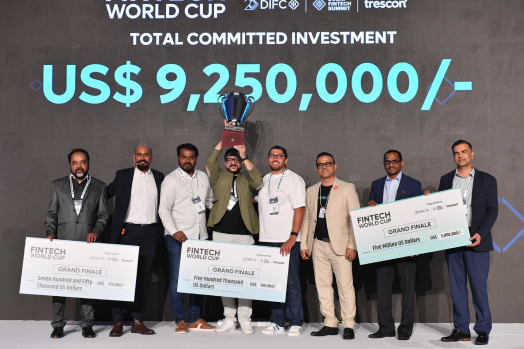 World Cup Total Committed Investment