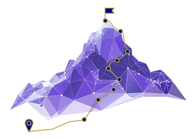 Investment Growth Visualization